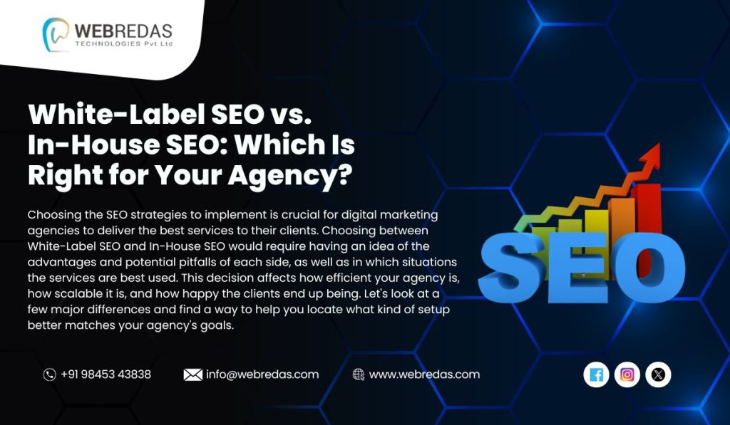 white label SEO agency in Kolkata