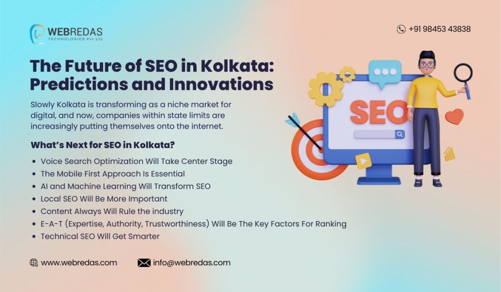 top SEO company in Kolkata